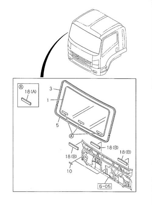Partial Engine